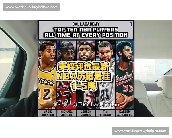 关于NBA历史最佳阵容的终极讨论,你站谁 关于NBA历史最佳阵容的终极讨论,你站谁